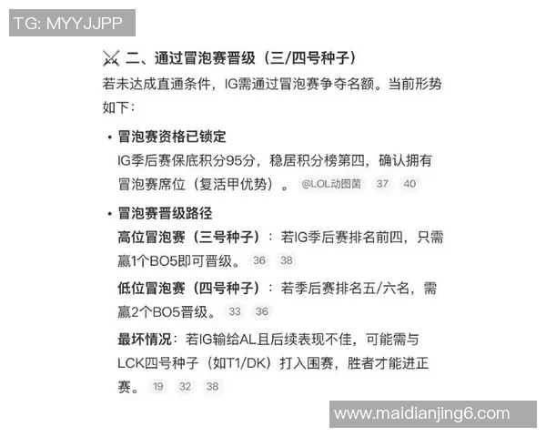 最新和平精英比赛经验分享IG战队领跑全场的十个关键技巧