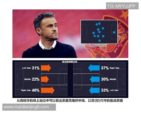 探索英雄联盟战术BLG的区域防守体系与战术应用解析