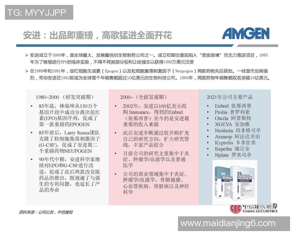 重磅专题WE的进攻革新探索与实践全景分析
