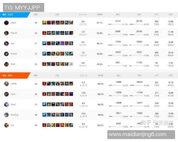 深入分析V5战队的节奏打法与电竞比分的专业解读 深入分析V5战队的节奏打法与电竞比分的专业解读