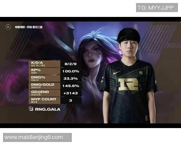 电竞实时数据分析RNG盯防策略的创新与实践探讨