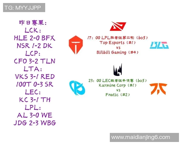 赛后复盘V5与BLG对决状态分析S15LOL精彩瞬间与战术解读