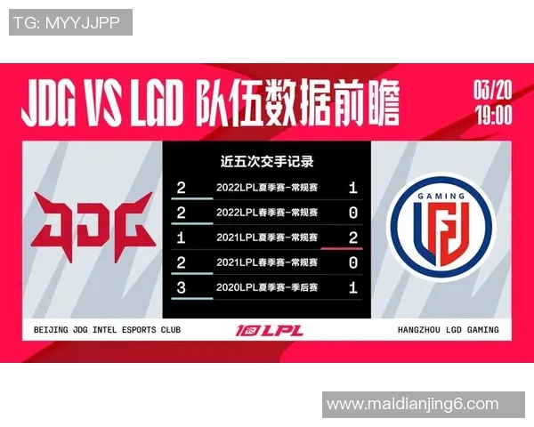 JDG战队在英雄联盟电竞实时数据中耐力排名创新高引发热议