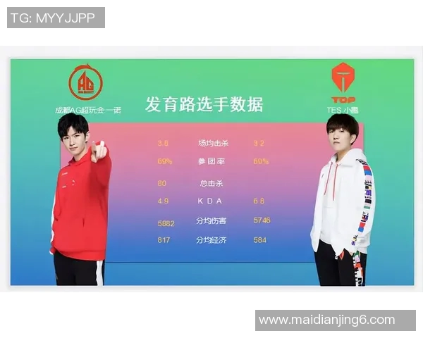 王者荣耀力量排行榜最新出炉TES战队排名第九引发热议实时数据