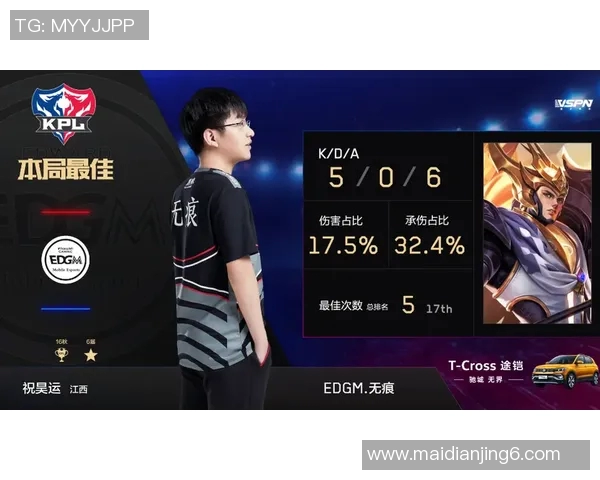 电竞数据王者荣耀聚焦EDG战队心理素质的提升与比赛表现的关系分析