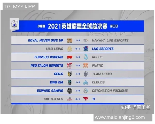 esports最新数据国际邀请赛中EDG团队意识的表现与战术分析探讨
