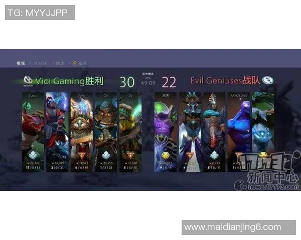 DOTA2评论V5战队包夹策略的成败得失分析与反思实时新闻