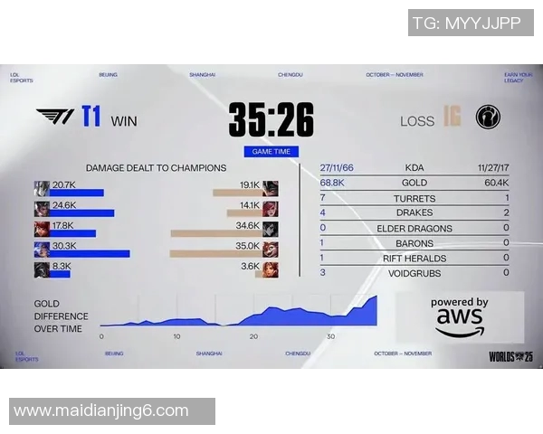 S15LOL赛后复盘LNG与IG对决的精彩瞬间与战术分析实时新闻